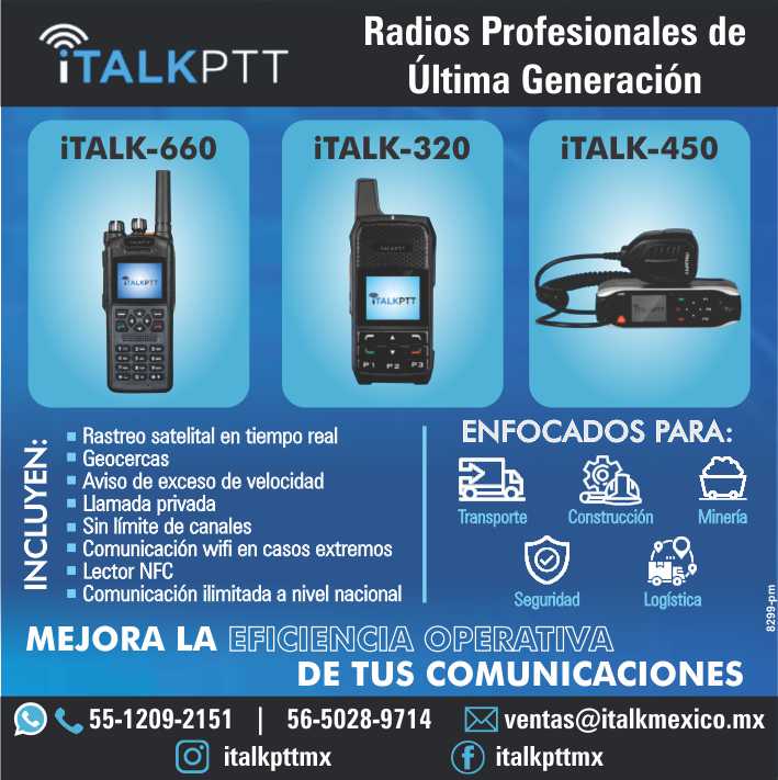 Radios Profesionales de Ultima Generacion, incluyen: *Rastreo Satelital*Geocercas*Aviso de exceso de velocidad*Llamada Privada*Sin limite de canales*Comunicacion wifi*Comunicacion ilimitada